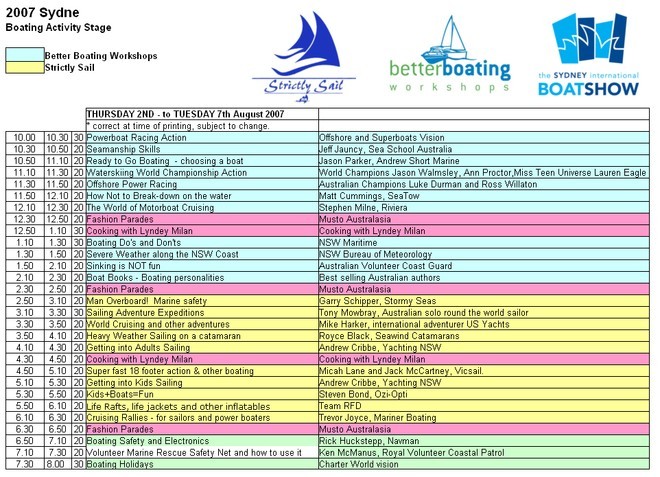Boating Stage program © SW